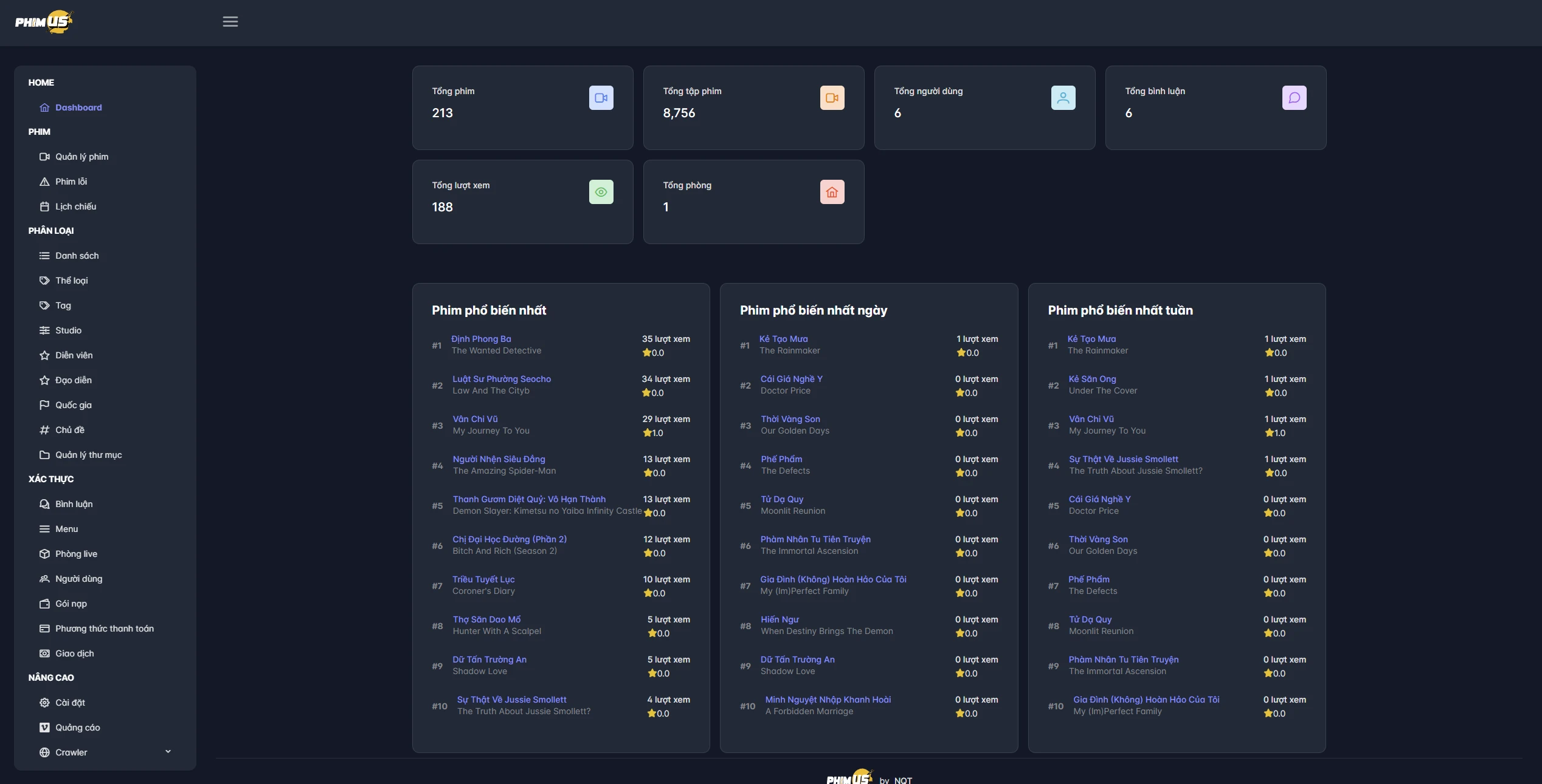 Full source Rophim CMS giống website Rophim