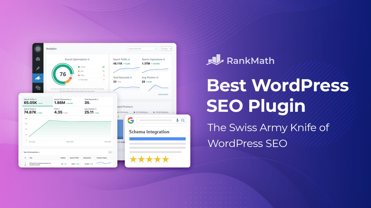 Rank Math - Best WordPress SEO Tools Pro